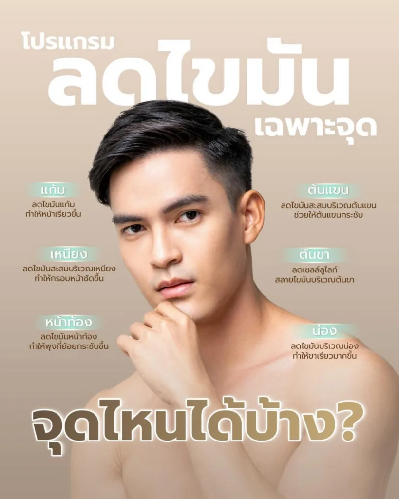 ลดไขมันเฉพาะจุด