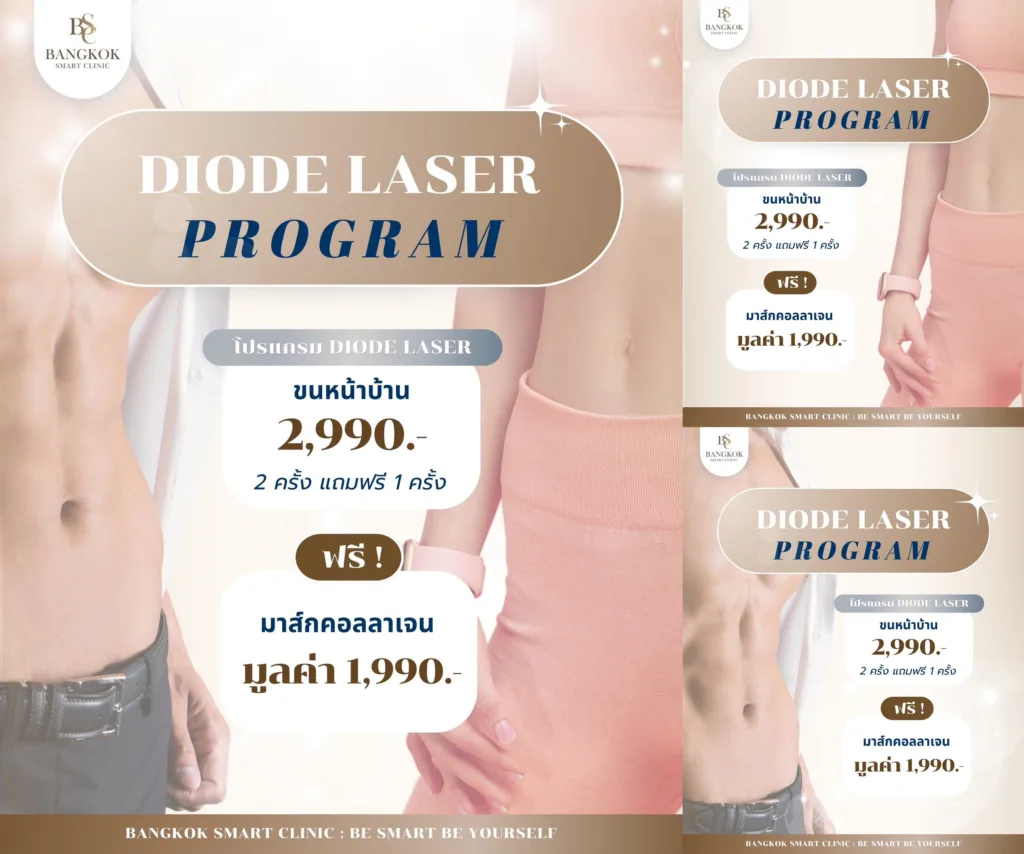 โปรแกรมกำจัดขน