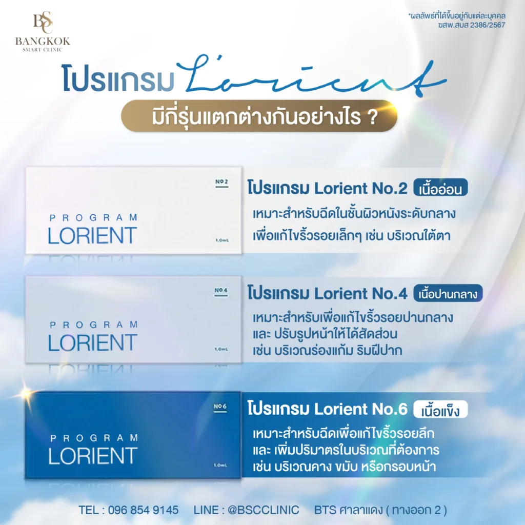 ฟิลเลอร์